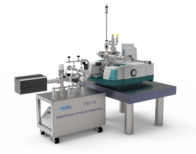 High temperature and high pressure reaction cell-low temperature infrared spectroscopy mass spectrometry system